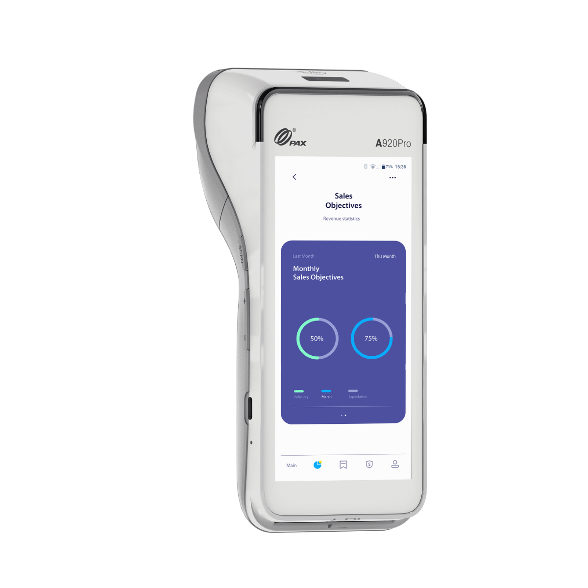 PAX A920Pro Smart POS Mobile
