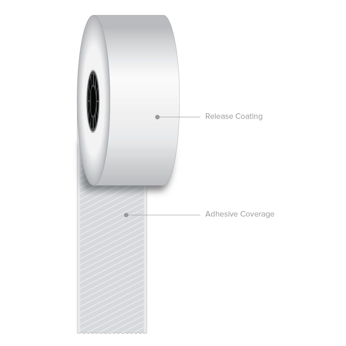 1 1/2" (40mm) x 270' Iconex Sticky Media Full Tack Linerless Labels - 12 Rolls