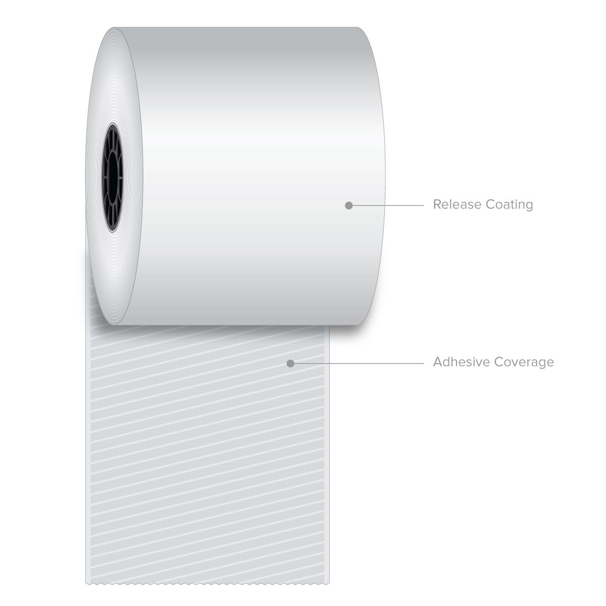 3 1/8" x 270' (80mm) Iconex Sticky Media Full Tack Paper 12 Rolls